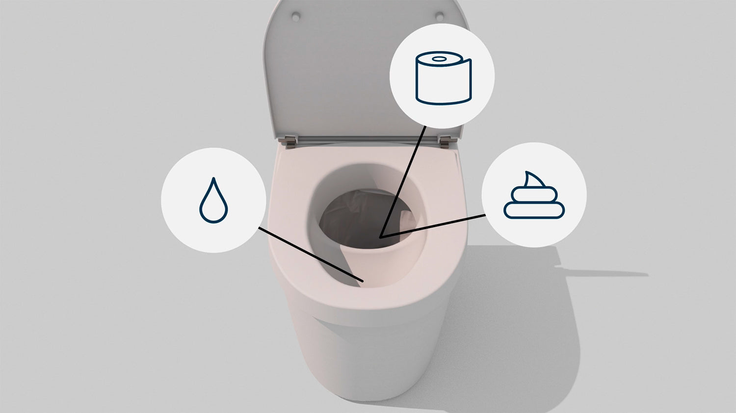 Trenntoilette Funktion